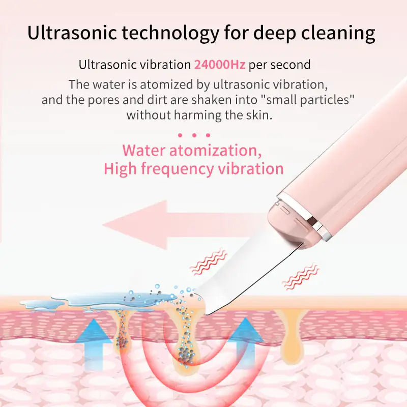 Ultrasonic Skin Scrubber - MyRTouch